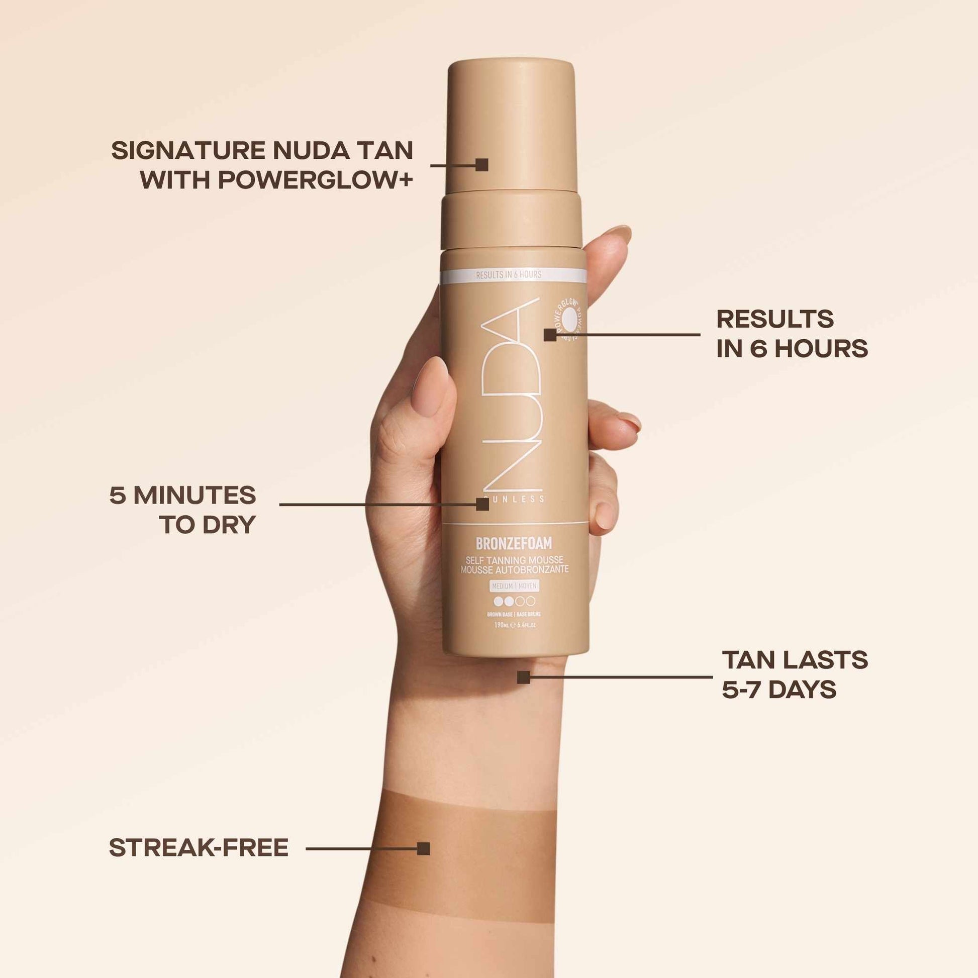 hand holding a nuda tanner against a beige backgorund with descriptive works surrounding it 