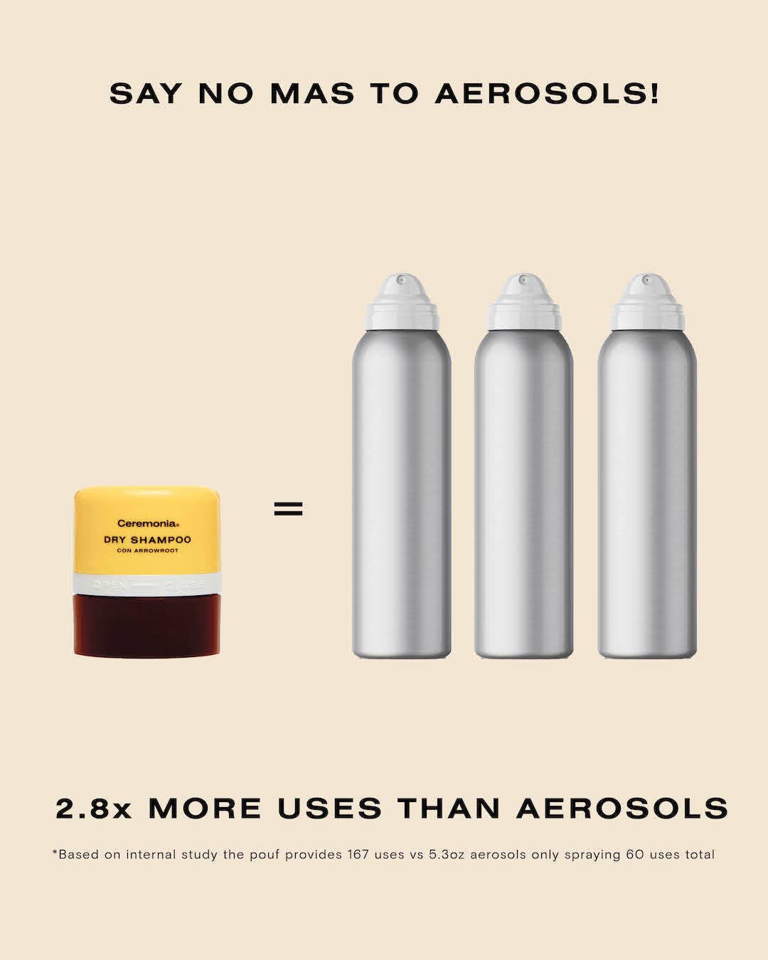 Ceremonial dry shampoo bar with three aerosol cans on a beige background, promoting the use of dry shampoo over aerosols.